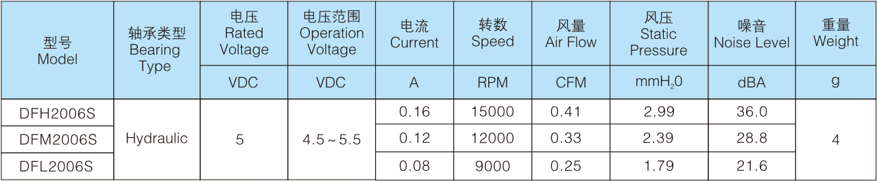 13839015.png image.png