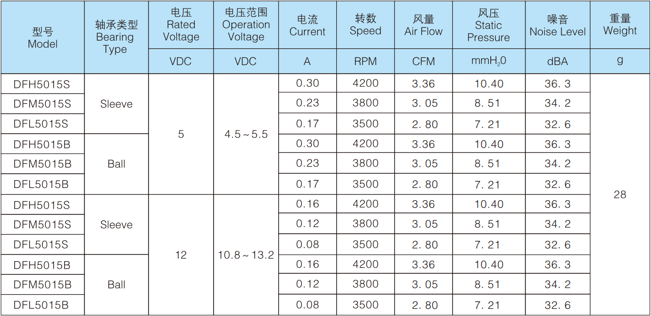 51712930.png image.png